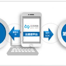 云讯科技 以大数据与AI为引擎，重塑云通信应用新范式